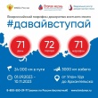 Всероссийский марафон донорства костного мозга "#ДавайВступай"!